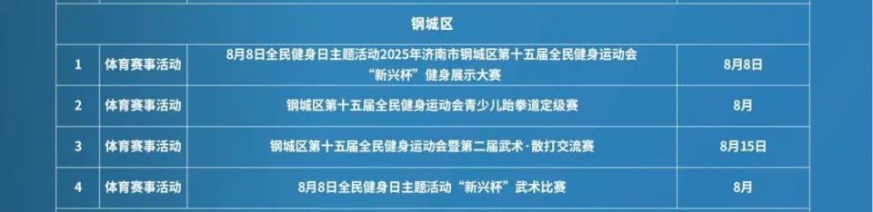 共享健身便, 户端 共享健身便, 户端