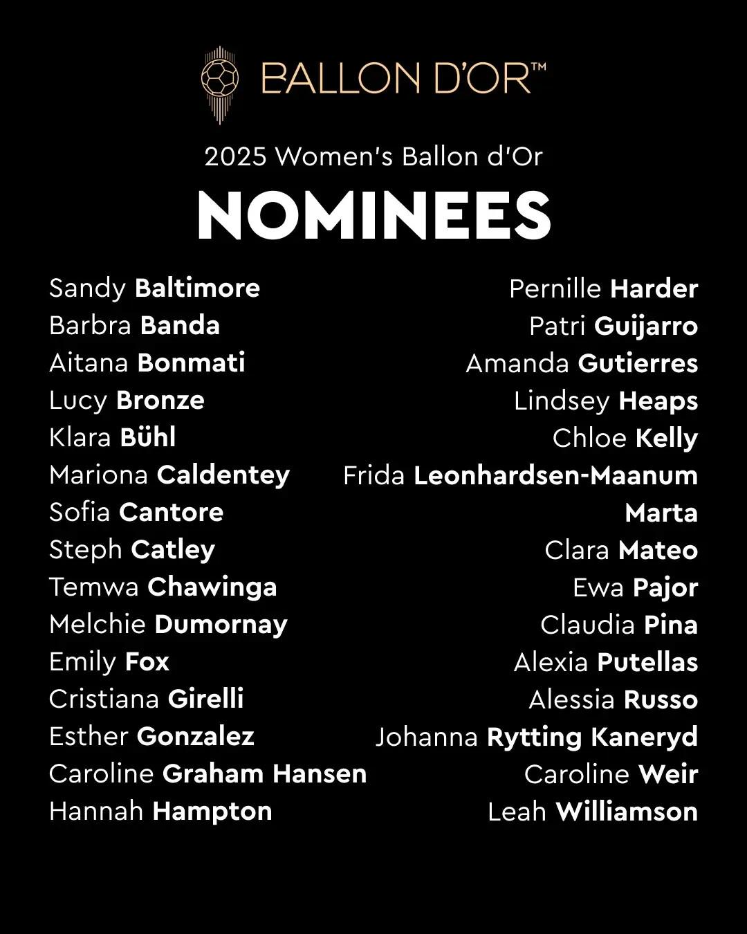 巴萨女足球, 前锋