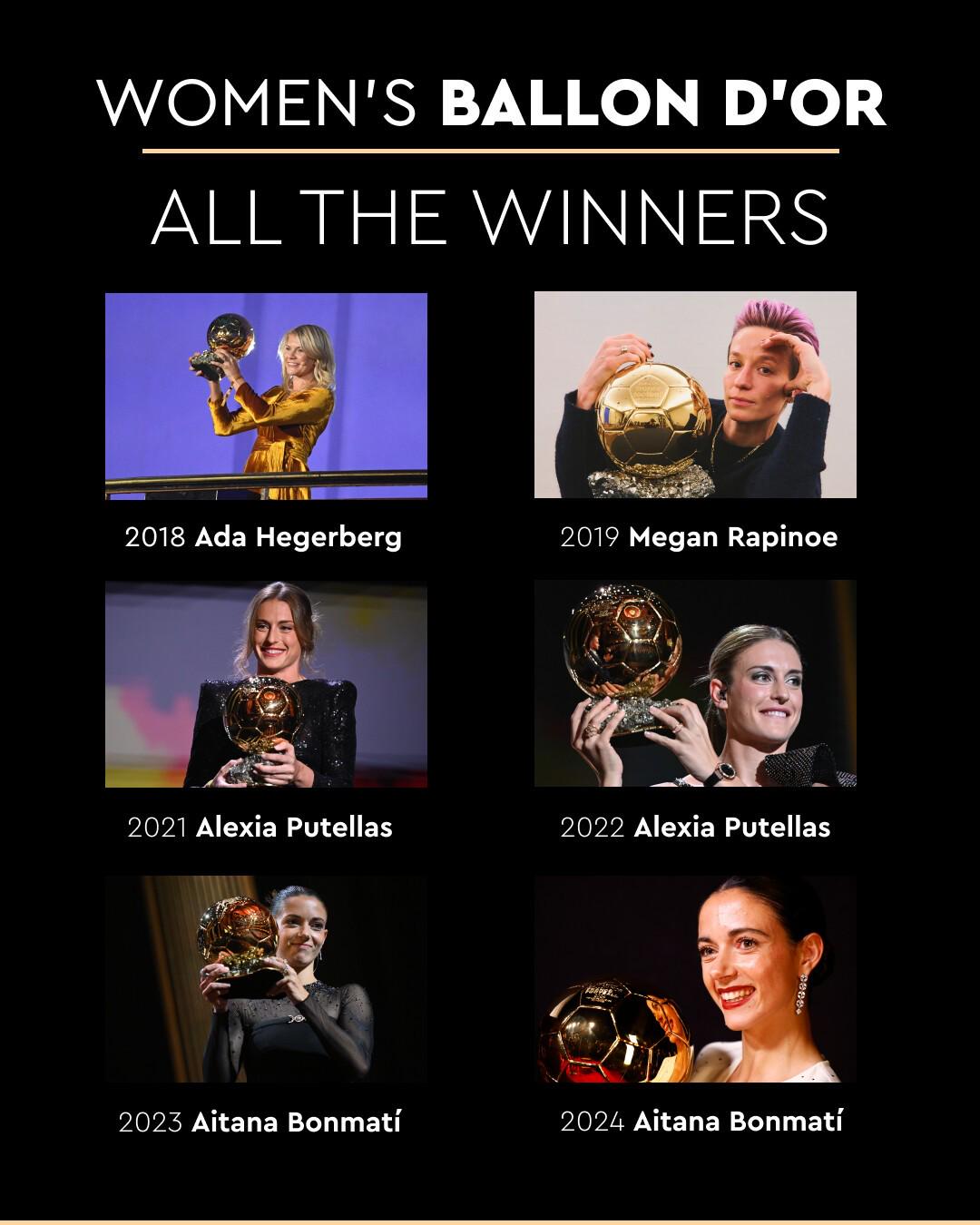 海地, 古铁雷斯, 西班牙