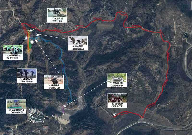 赛事立足平, 日组织乡镇